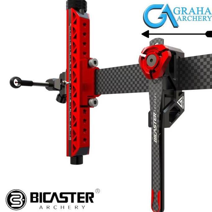 EXTENDER CLICKER BICASTER G1