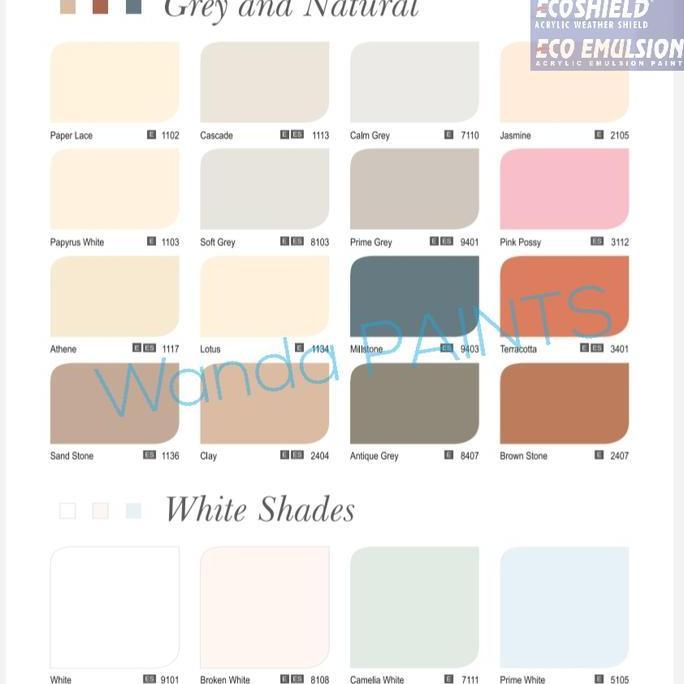 Daminahkelontong - Propan Eco Emulsion Cat Tembok Propan Interior (25 Kg)
