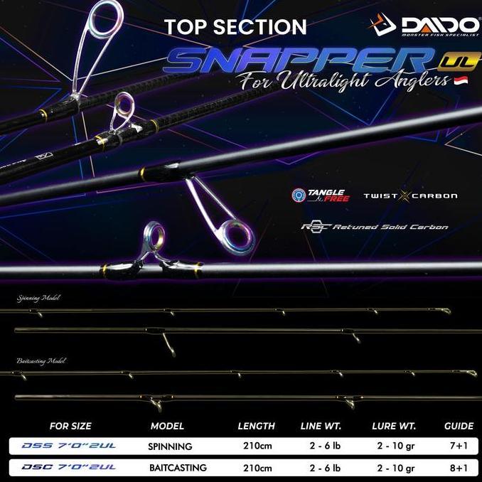 JORAN DAIDO SNAPPER UL CARBON SOLID 210CM