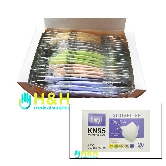 Masker Kn95 Sensi / Masker Sensi Kn 95 / Masker Earloop Sensi Kn95