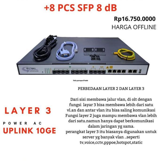 NEW OLT GPON GLOBAL 8 PORT UPLINK 10G POWER AC/DC