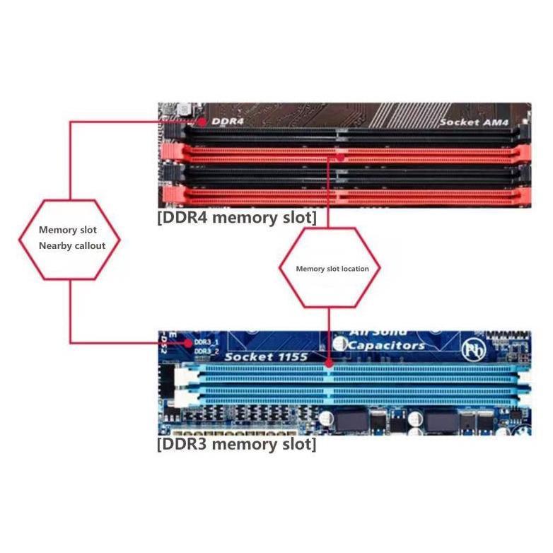 (Jakarta Spot)4GB/8GB Kingston Hyperx Desktop RAM DDR3 1333/1600/1866MHZ PC3-12800 DIMM memory for P