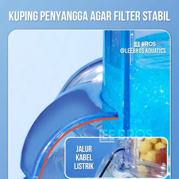 Pescare- Filter Aquarium Bulat / Fish Bowl Filter / Aquarium Bulat / Fish Bowl
