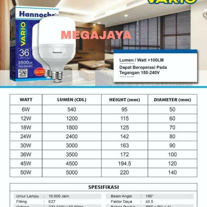 Ready lampu LED 30WATT HANNOCHS PUTIH