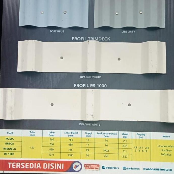 Alderon Rs Roma, Atap Upvc Gelombang