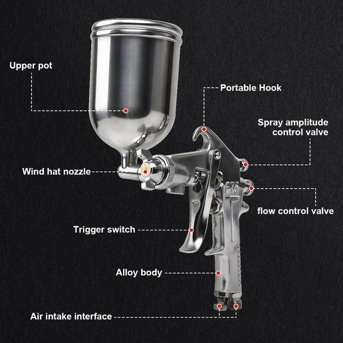 diaryfresh - jld spray alat  semprotan cat kompresor f75/f2 semprotan cat kompresor nozzle 1.5mm/0.5