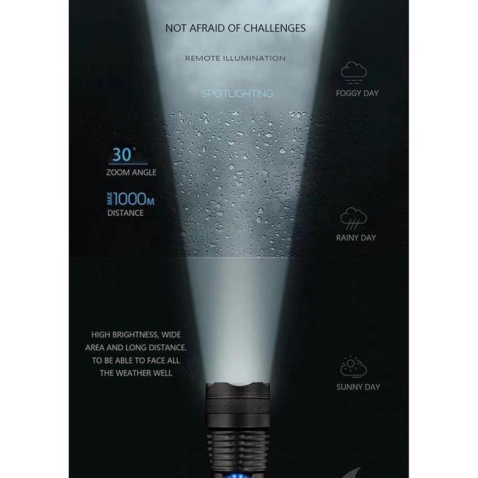 Senter Led Xhp90.2 Zoom Super Terang Super Jauh Anti Air