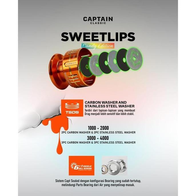 Reel Pancing CAPTAIN SWEETLIPS 1000 - 4000 SW (5+1 Bearing) Candy Edition DIN