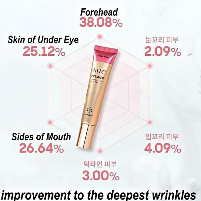Ahc Ahc Season12 Premier Ampoule In Core Lifting Eye Cream Eye Cream For Face 40Ml Eye Cream