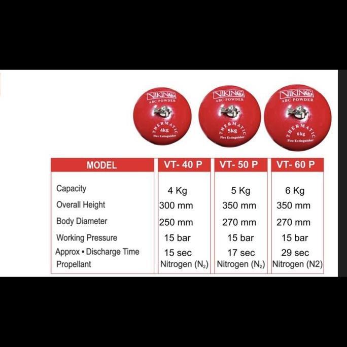 APAR VIKING THERMATIC 6KG DRY CHEMICAL POWDER VT-60P