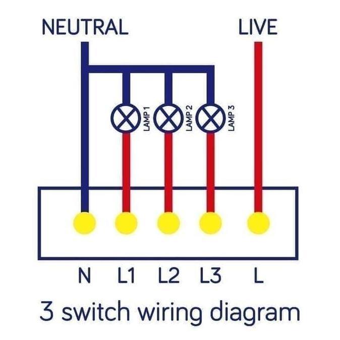 Nach- Bardi Smart Light Wall Switch 1 Gang. Hitam/Putih