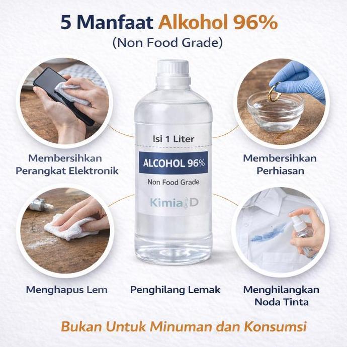 Cod,Sis- Kimiaid Alcohol 96 1 Liter Sterilisasi Hand Sanitizer Non Food Grade Untuk Gojek & Grab Eth