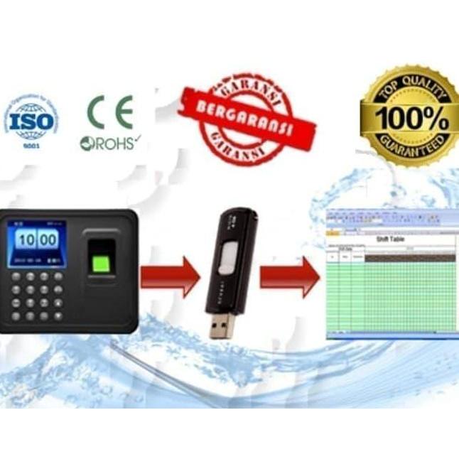 Terjaminmutu- Absensi / Absen / Mesin Absensi / Finger Print / Sidik Jari