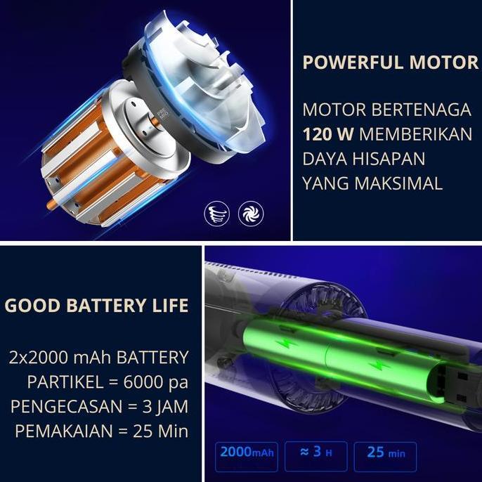 PREMIO Mini Vacuum Cleaner Penyedot Debu Mobil Rumah Portable Wireless DS]