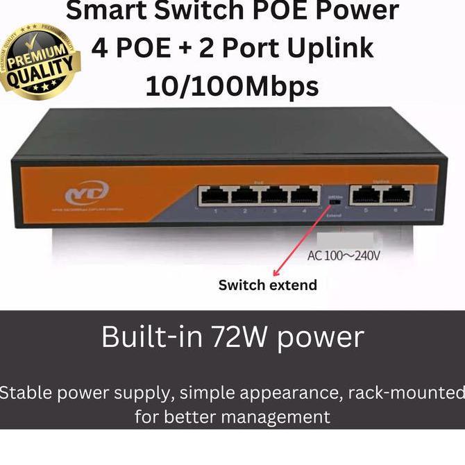 Mmhstore- Switch Poe 4Port / Switch Poe 8Port / Poe Switch 4+Ports / Poe Switch 8+Ports 10/100Mbps /