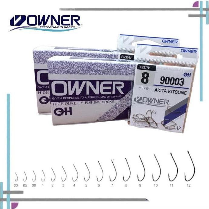 Jaaminkwalitas- Pancing Owner Akita Kitsune 90003 & Unagi 90060