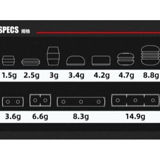 Mumpungready- Rep Mass Dapmpers Tamiya Tipis 4Pcs .5G Pemberat Adjustable Coin 95018 Tanpa Baut - Md
