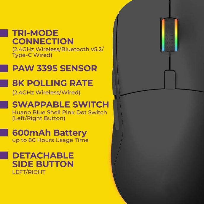 Giocare- Sades Ryunix Kojin Mx10 Mouse Gaming Wireless Bluetooth Triple Mode Ambidextrous