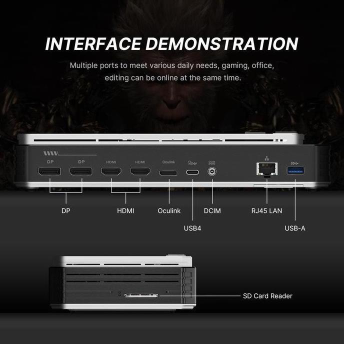 NEW GPD G1 EXTERNAL GPU , PORTABLE VGA EXTERNAL EGPU OCULINK , THUNDERBOLT WITH AMD RADEON 7600M FOR