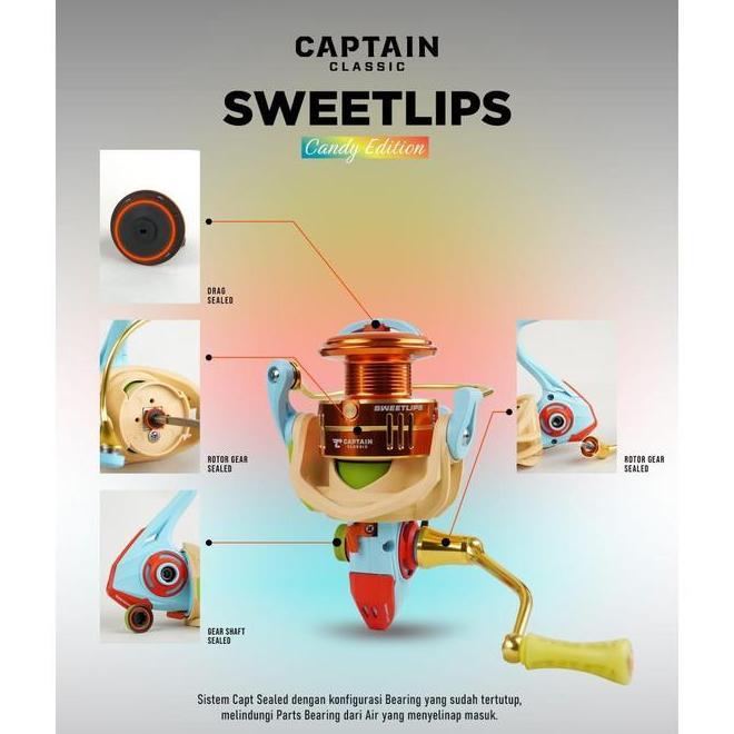 Reel Pancing Captain Sweetlips 1 4 Sw 51 Bearing Candy Edition