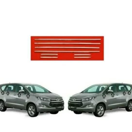 List Pintu Kaca Mobil Innova Reborn