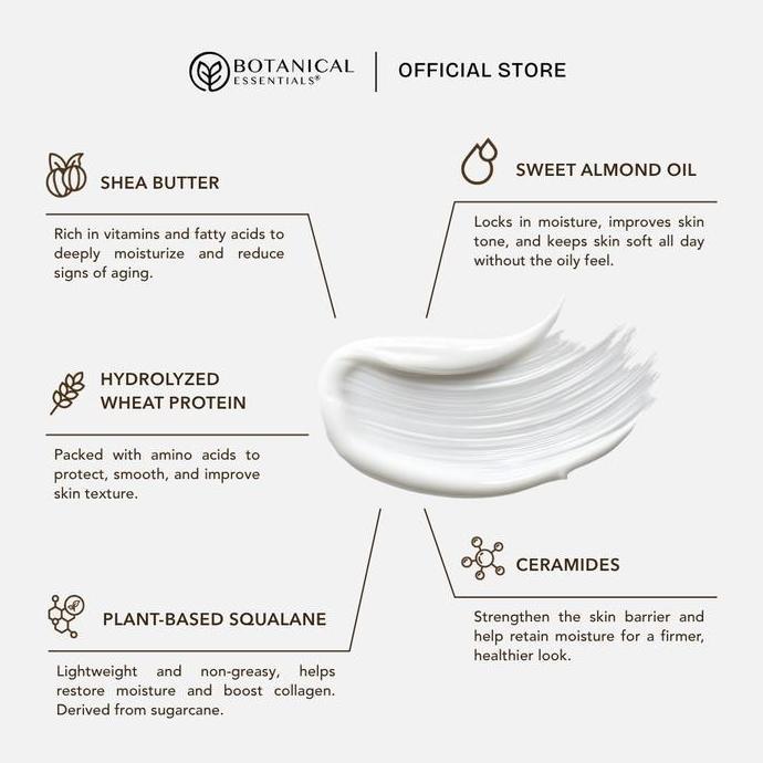 Sixbase_Custom - Botanical Essentials - Body Lotion 300Ml