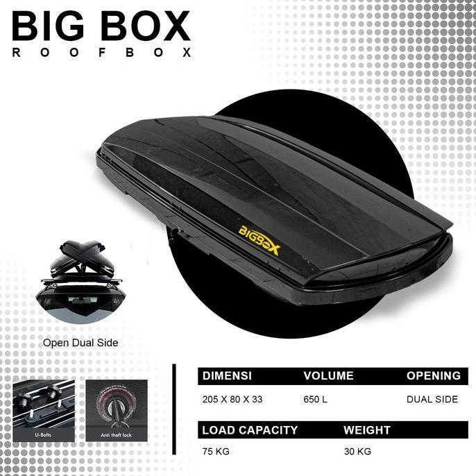 OK ROOFBOX ROOF BOX 600L BAGASI ATAS MOBIL 1 PAKET ALL NEW PAJERO //