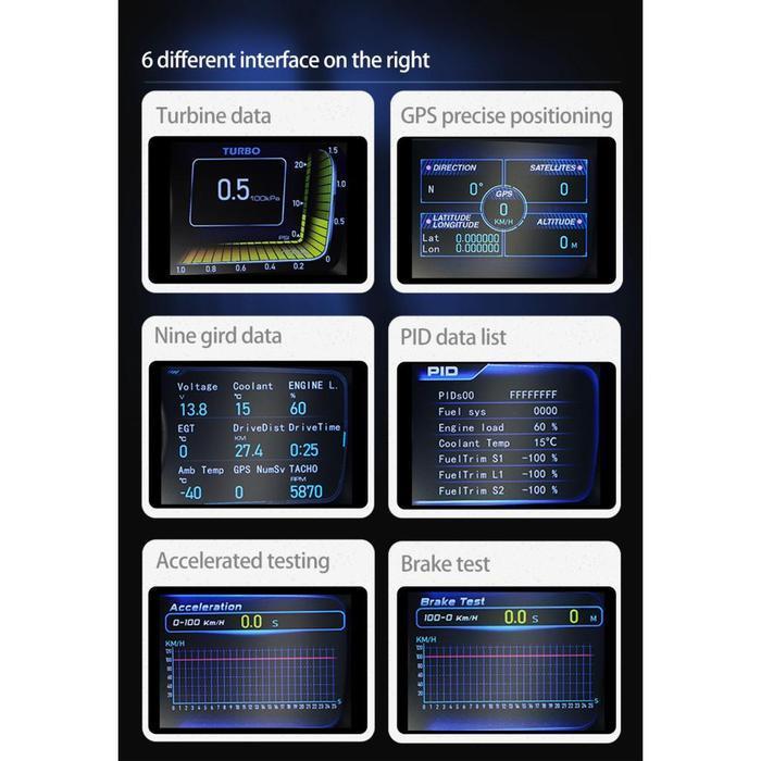 CAR HEAD UP DISPLAY A600 HUD OBD2 GPS SPEEDOMETER TURBO ORIGINAL DAN TERPERCAYA