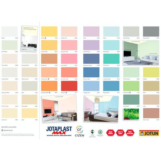 CAT JOTUN JOTAPLAST 25 KG WARNA EMPIRE 0520