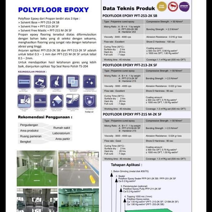 Cat Dasar Epoxy Propan POLYFLOOR PRIMER PFP-241 2K SB 5 KG SET