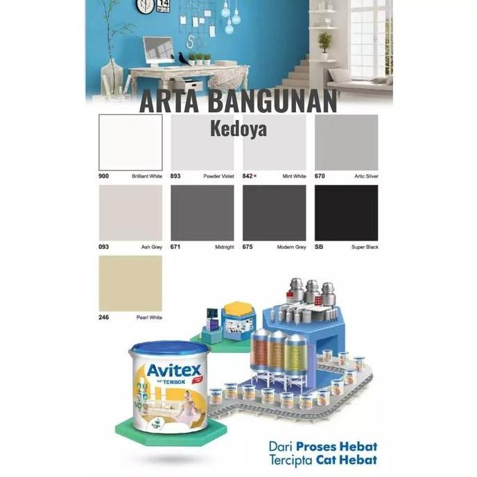 Cat Tembok Avitex Interior Warna (25 Kg)