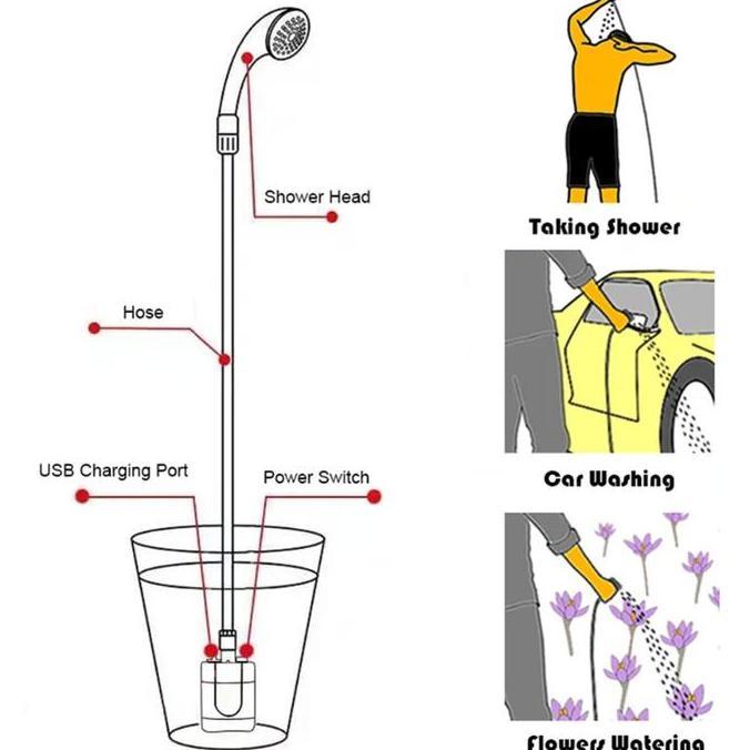 Lia.Tinampo - Portable Outdoor Shower Ke805 - Shower Charger Set Sistem Baterai Charger