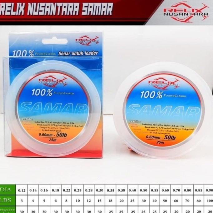 Senar Leader Pancing Relix Nusantara SAMAR 100% Fluorocarbon LEADER SAMAR
