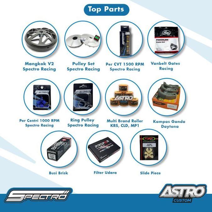 Paket Mega Super Full Upgrade CVT V2 Beat Scoopy Fi Genio Vario 110 Kampas Ganda Daytona Astro Custo