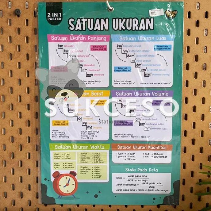 AMAZING Poster Edukasi 2 in 1 Satuan Ukuran
