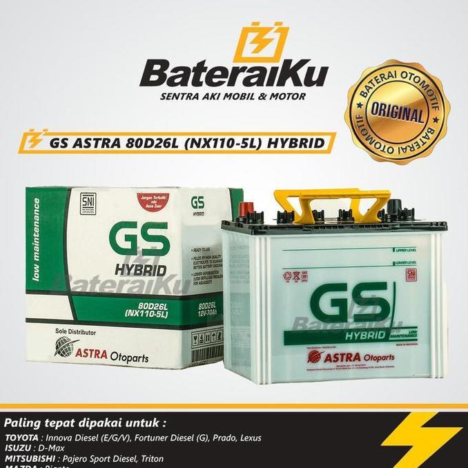 HARGA DISC - Aki Gs Astra Hybrid NX110-5L Aki Hybrid Aki Mobil Innova, Fortuner, Lexus, Biante, Paje