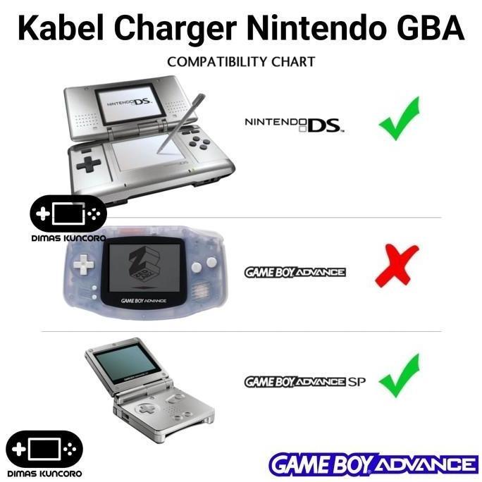 Kabel Charger Nintendo GBA charging usb nintendo gameboy game boy advance gba sp pvp p2p