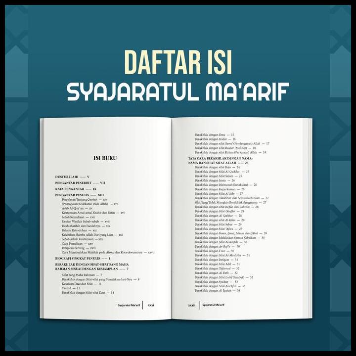 Terbaru Buku Syajaratul Ma'Arif Terjemah Kitab Syajarotul Maarif Syekh Izzudin