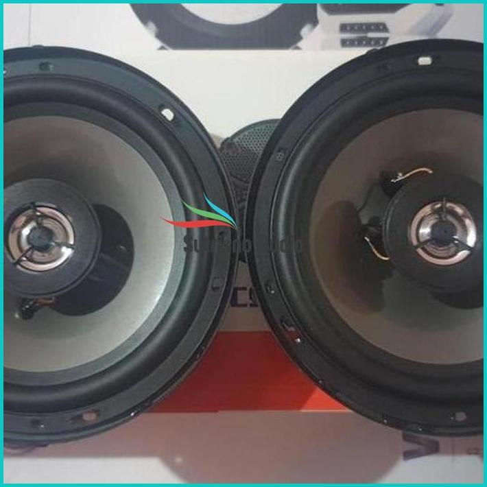 High Performance Coaxial Peerless 6Inch P6C