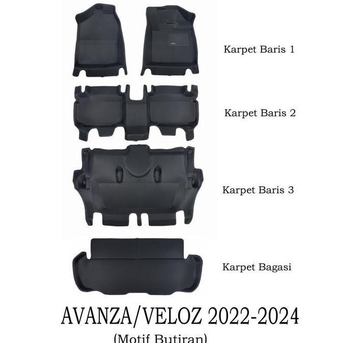 Promo Toyota Veloz/Avanza 2022-2025 - Karpet Mobil 5D - Car
