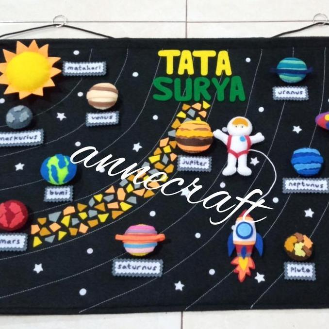 Mainan Edukasi Anak Tata Surya