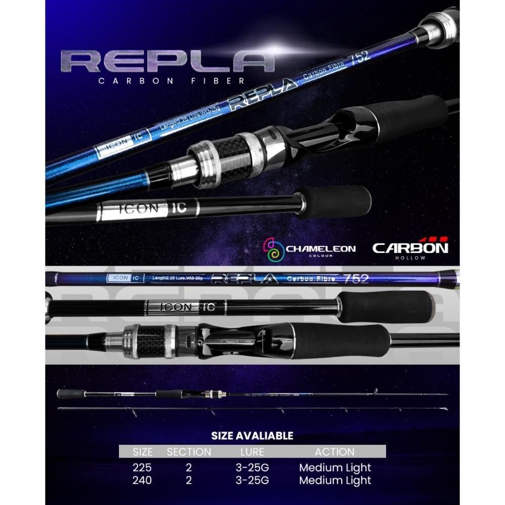 Joran Pancing Spinning Repla Carbon Hollow 225-240cm