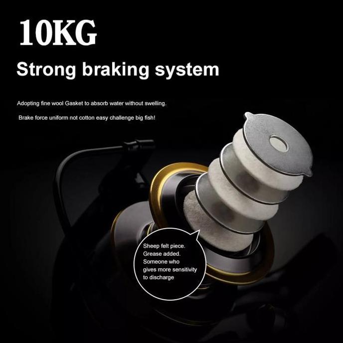 reel pancing besi 10 kg drag fishing reel HE seri metal  laut