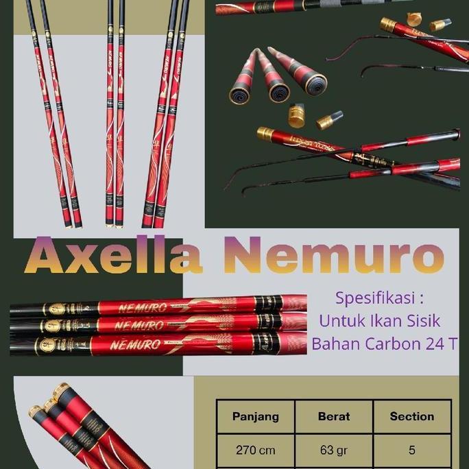 Promo Joran Tegek Axella Nemuro