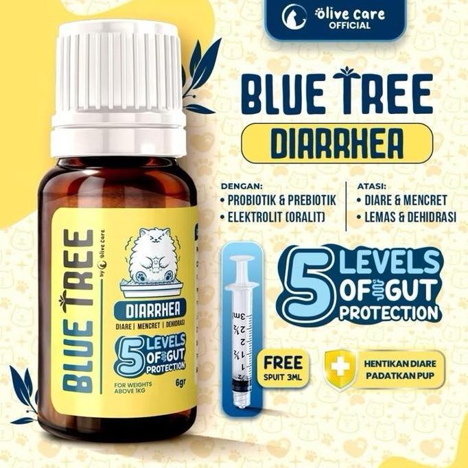 Olive Care Vitamin Obat Kucing Blue Tree Diarrhea (Diare) Dengan 5 Lapis Perlindungan Usus Kandungan