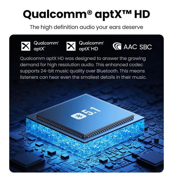 Larisjaminan- Ugreen Bluetooth Receiver 5.1 Aptx Rca 3.5Mm Aux Wireless Adapter