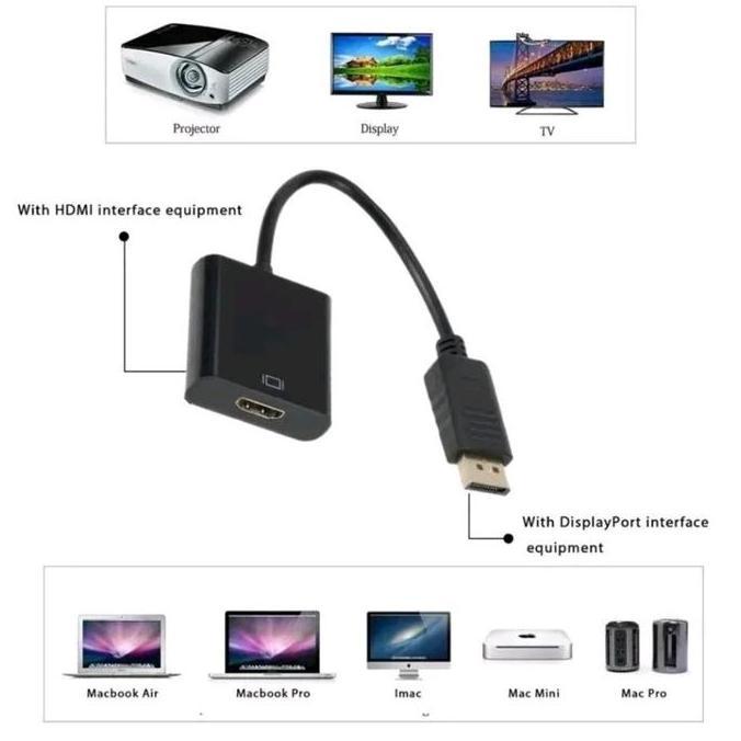 DP Display Port to HDMI Female
