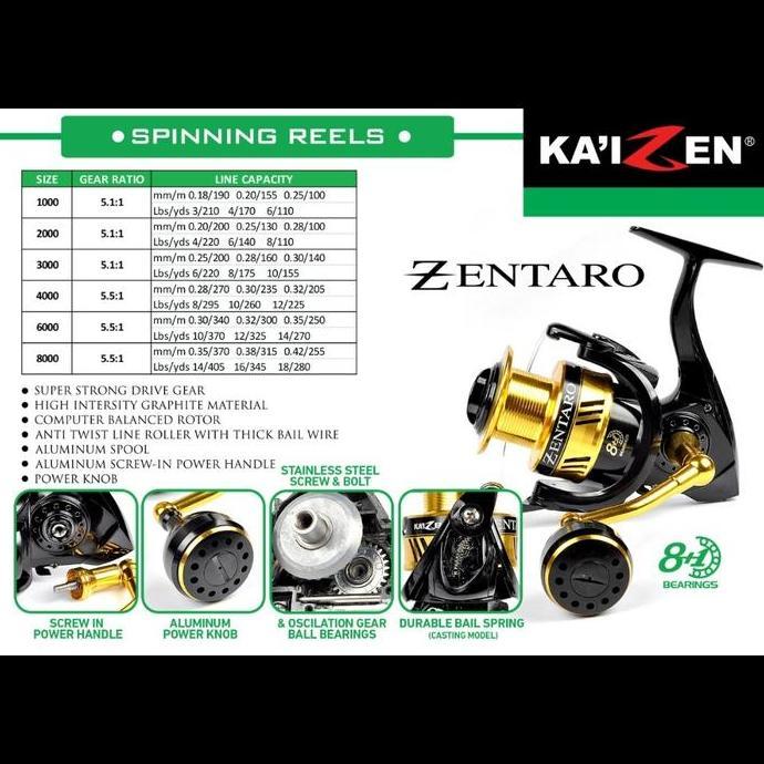 REEL KAIZEN ZENTARO 6000 POWER HANDEL PSJ27