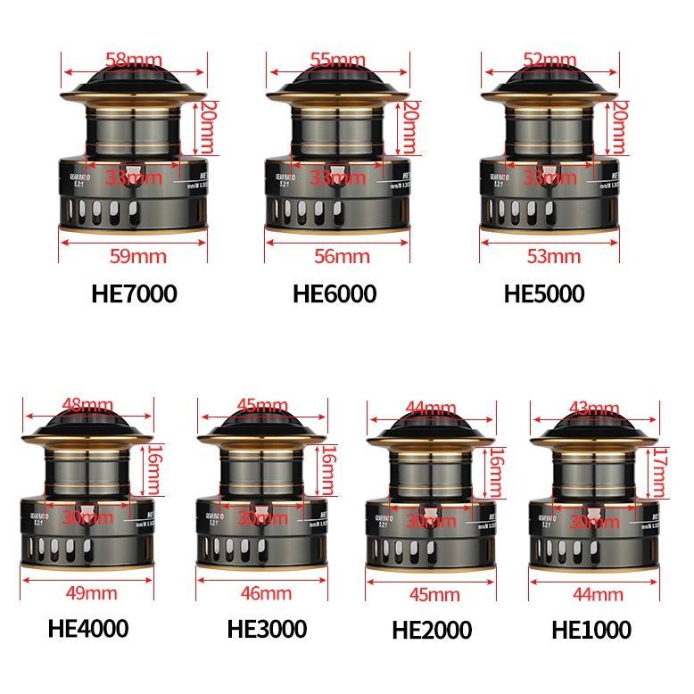 HOT DEALS REEL PANCING METAL HE500 - HE7000