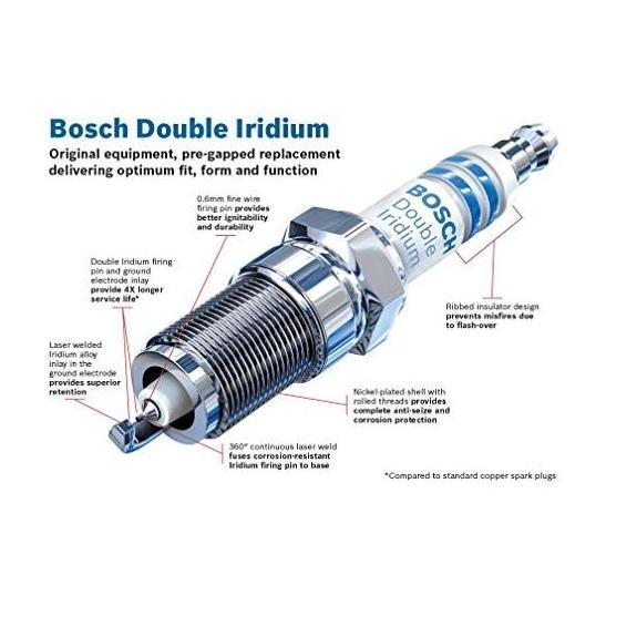 Busi Nissan Livina Grand Livina Xgear Juke Asli BOSCH Double Iridium